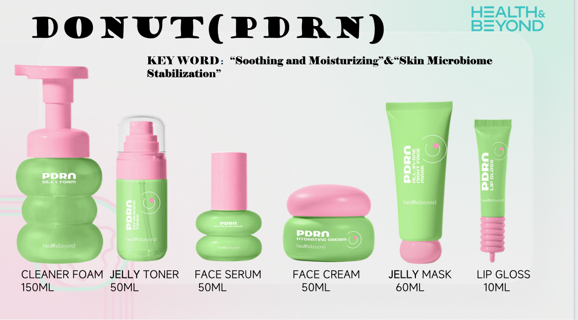Seri Perawatan Kulit Donut (PDRN)