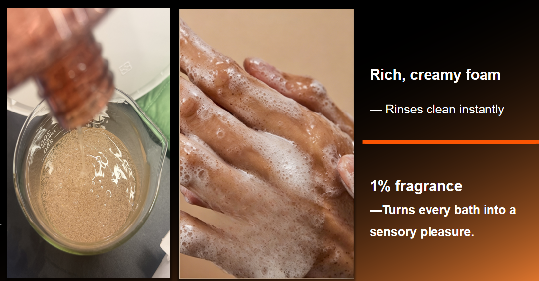 Dengan 1% pewangi dalam sabun mandi With 1% fragrance shower gel
