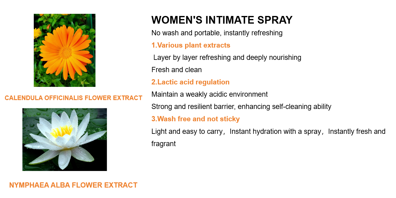 Semprotan intim wanita Women's intimate spray