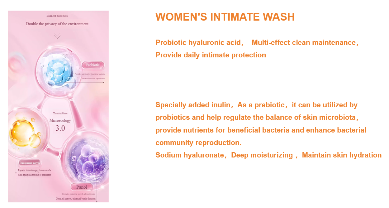 Pembersih organ intim wanita Women’s intimate wash