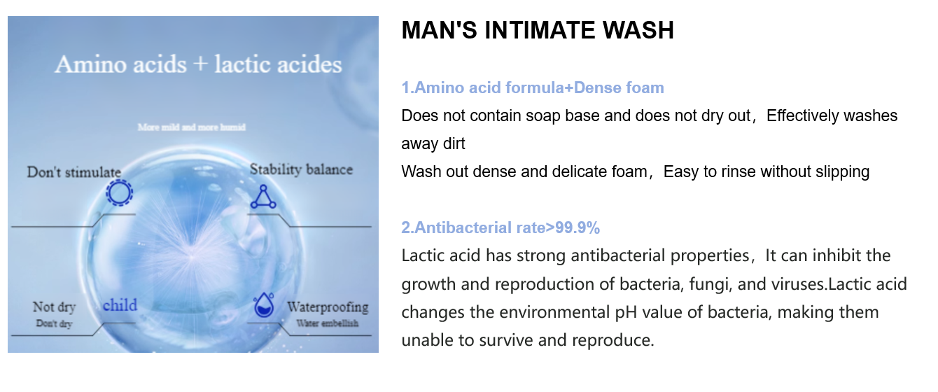 Pembersih intim antibakteri Antibacterial intimate cleanser