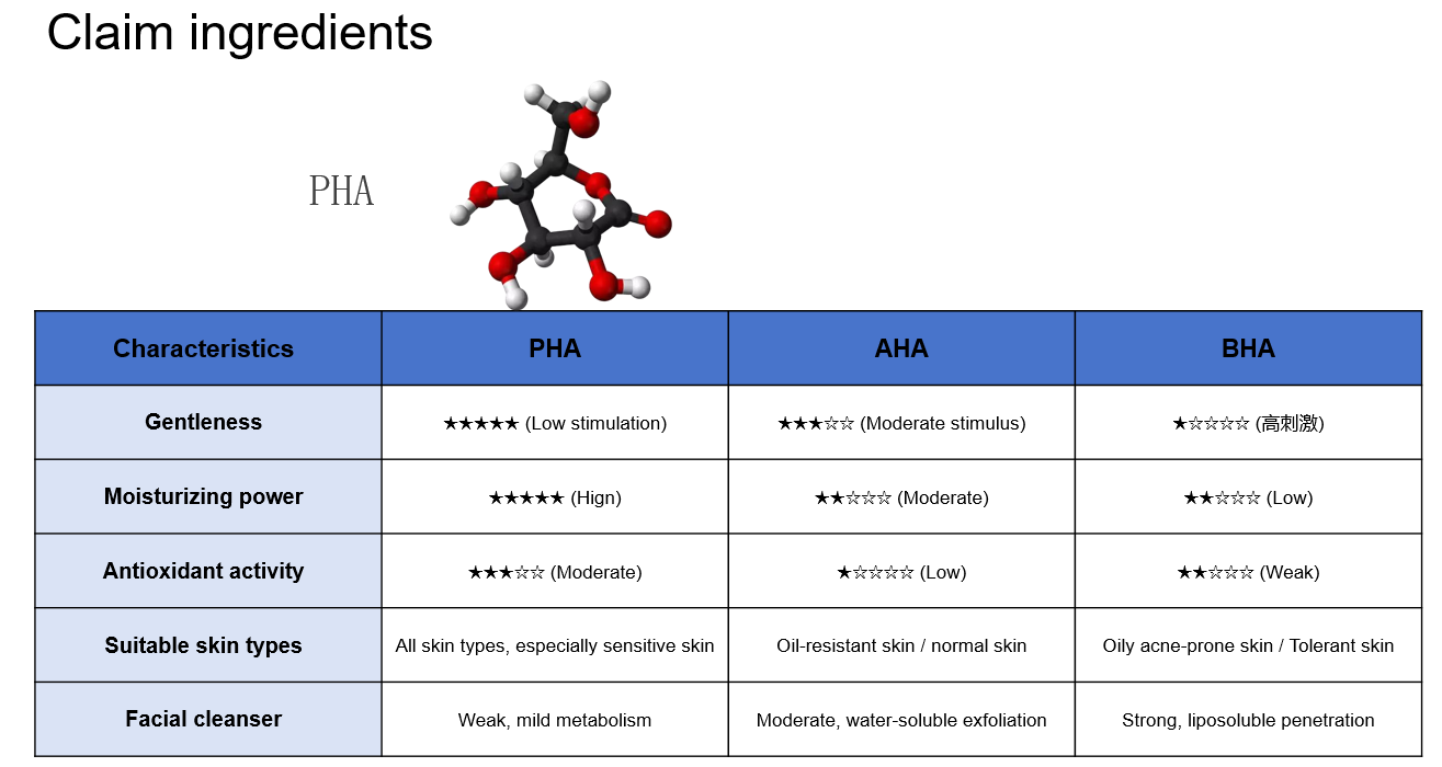 pembersih gel 100ml gel cleanser 100ml
