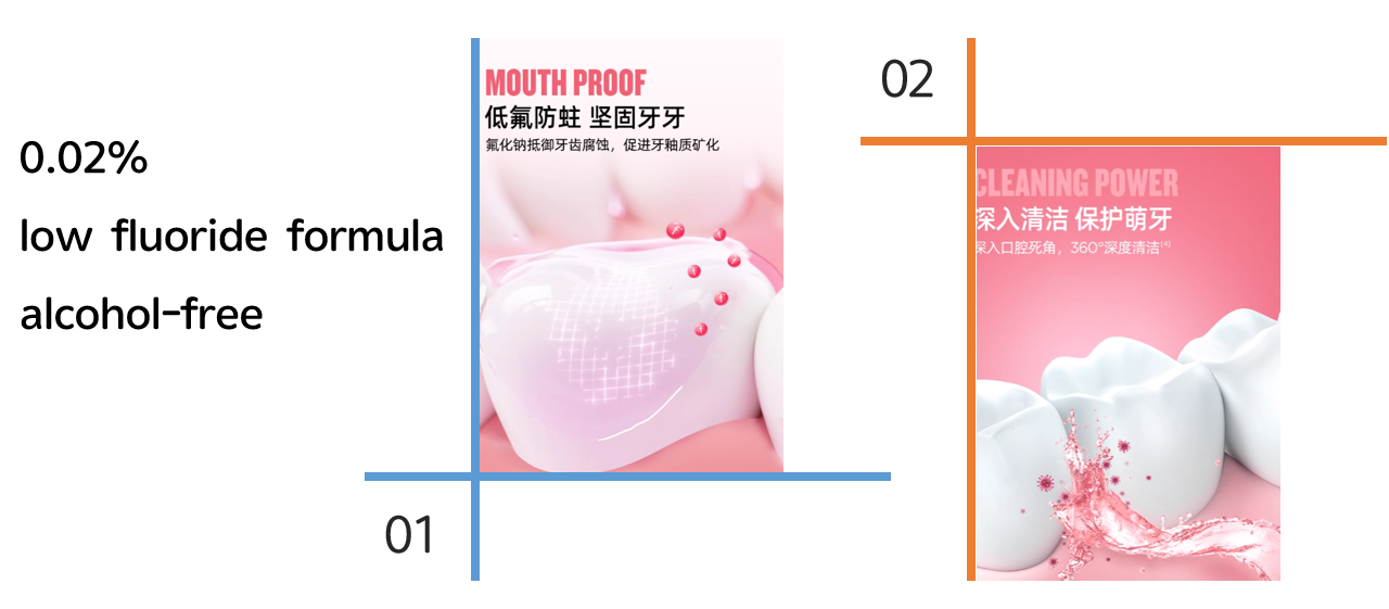 Obat Kumur Anak Kids Mouthwash